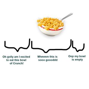 Image post by @RealCapnCrunch on Twitter