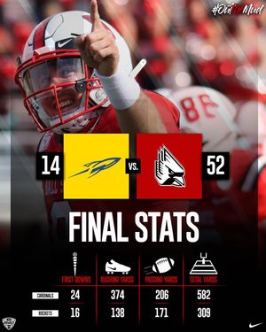 Image post by @ballstatefb on Instagram