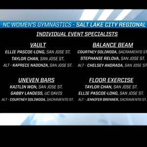 Image post by @sanjosestategym on Instagram