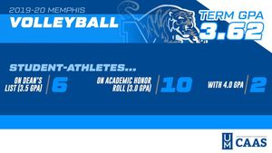 Image post by @memphisvball on Instagram