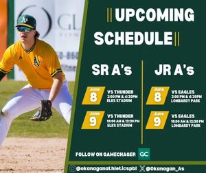 Image post by @okanaganathleticspbl on Instagram