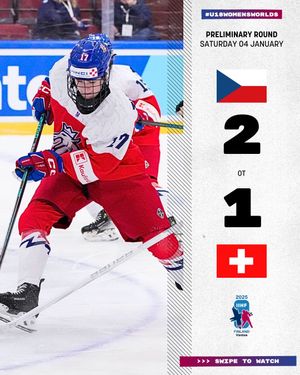 Image post by @iihfhockey on Instagram