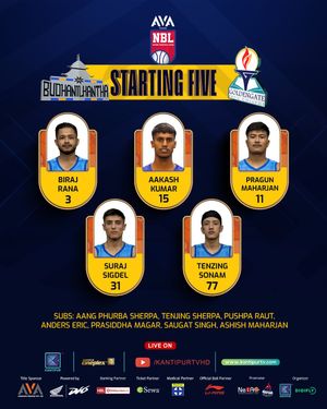 Image post by @nblnepal on Instagram