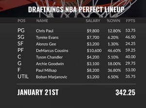 Image post by @draftkings on Instagram