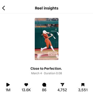 Image post by @mhallock23 on Instagram