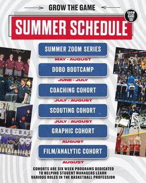 Image post by @GTGhoops on Twitter