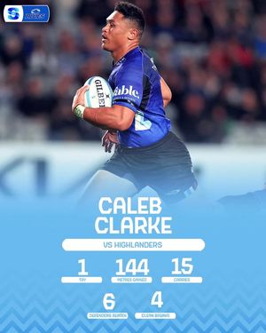 Image post by @superrugby on Instagram