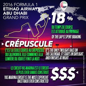 Image post by @f1gpcanada on Instagram