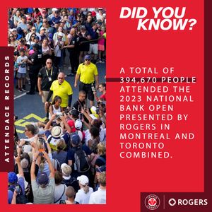 Image post by @tenniscanada on Instagram