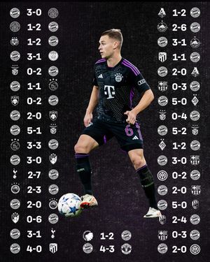 Image post by @fcbayern on Instagram
