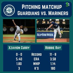 Image post by @circlingseattlesports on Instagram