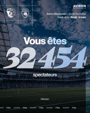 Image post by @avironrugbypro on Instagram
