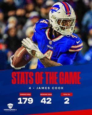 Image post by @buffalobills on Instagram