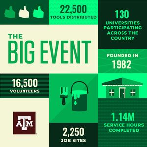 Image post by @tamu on Instagram