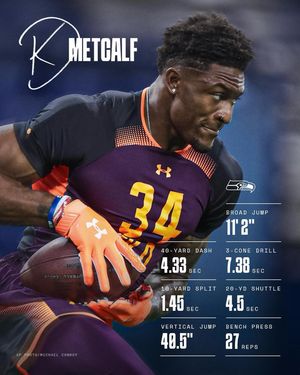 Image post by @seahawks on Instagram