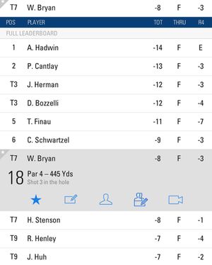 Image post by @bryanbrosgolf on Instagram