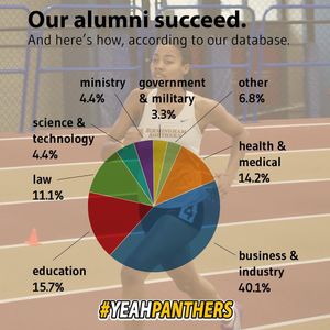 Image post by @saa_sports on Instagram