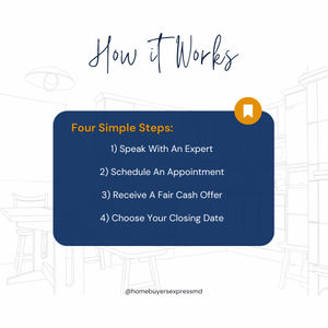 Image post by @homebuyersexpressmd on Instagram