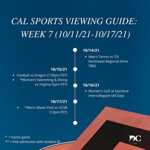 Image post by @dailycalsports on Instagram