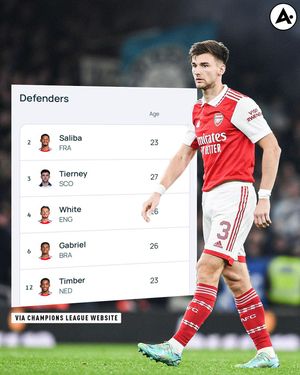 Image post by @arsenalinside_ on Instagram