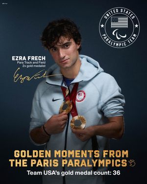 Video post by @teamusa on TikTok