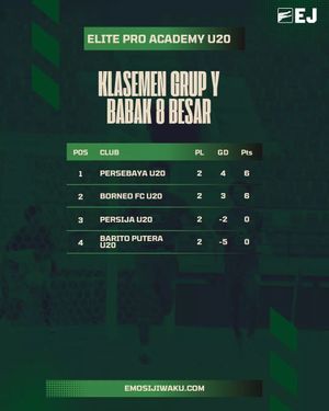 Image post by @emosijiwakucom on Instagram