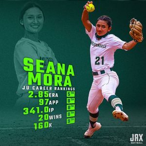 Image post by @jax_sftbl on Instagram