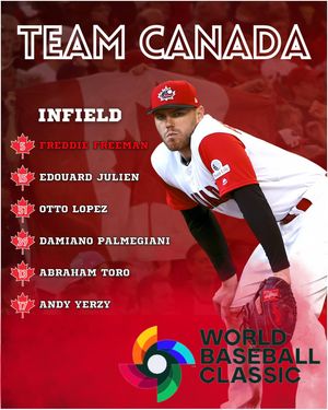 Image post by @baseballcanada on Instagram