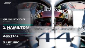 Image post by @f1gpcanada on Instagram