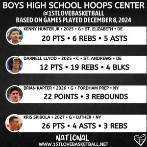Image post by @1stlovebasketball on Instagram
