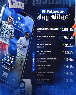 Image post by @dukembb on Instagram