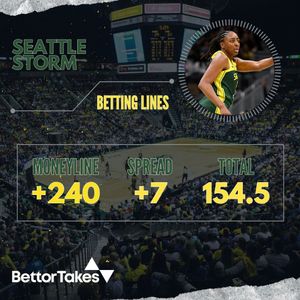 Image post by @bettortakes on Instagram