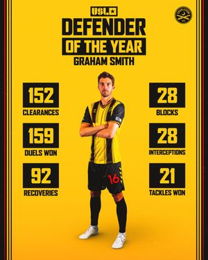 Image post by @Chas_Battery on Twitter