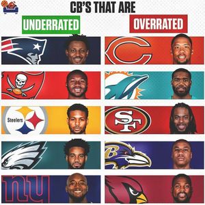 Image post by @chicago.sports.fans.daily on Instagram