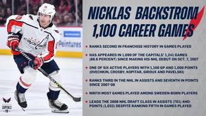 Image post by @capitalspr on Instagram