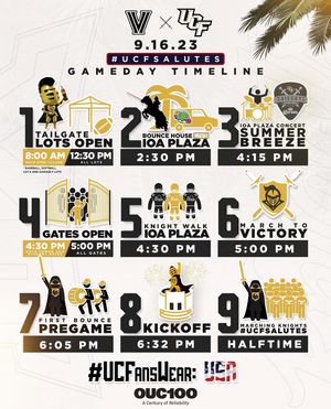 Image post by @ucf.knights on Instagram