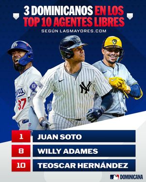 Image post by @mlbdominicana on Instagram