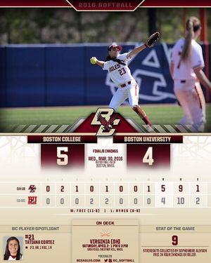Image post by @bc_softball on Instagram