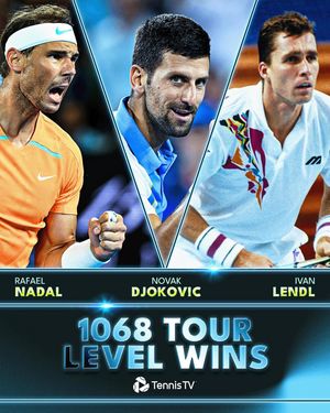 Image post by @tennistv on Instagram