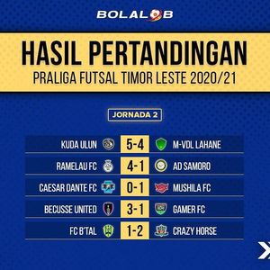 Image post by @bolalobfutsal on Instagram