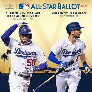 Image post by @dodgers on Instagram