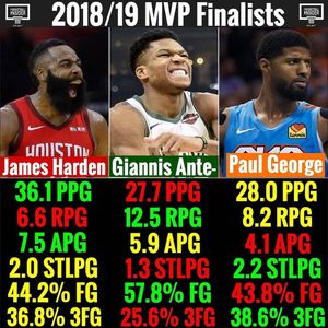 Image post by @onpointbasketball on Instagram