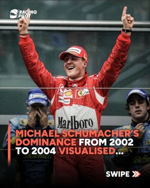 Image post by @theracingpilot on Instagram