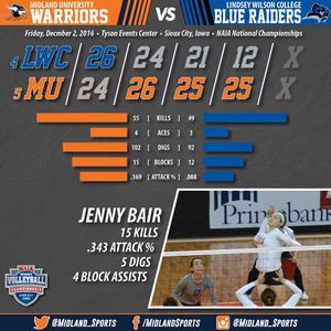 Image post by @midland_sports on Instagram