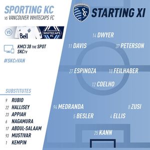 Image post by @sportingkc on Instagram