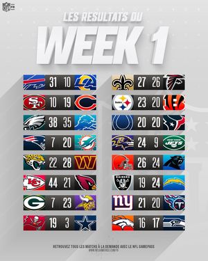 Image post by @nflfrance on Instagram
