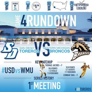 Image post by @usdmbb on Instagram
