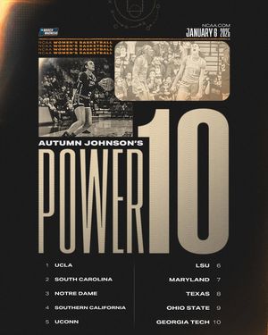 Image post by @marchmadnesswbb on Instagram