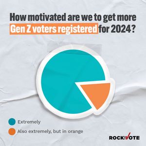 Image post by @rockthevote on Instagram