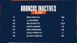 Image post by @Broncos on Twitter